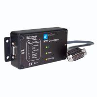 VHF FM Transceiver