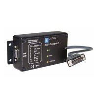 VHF FM Transceiver